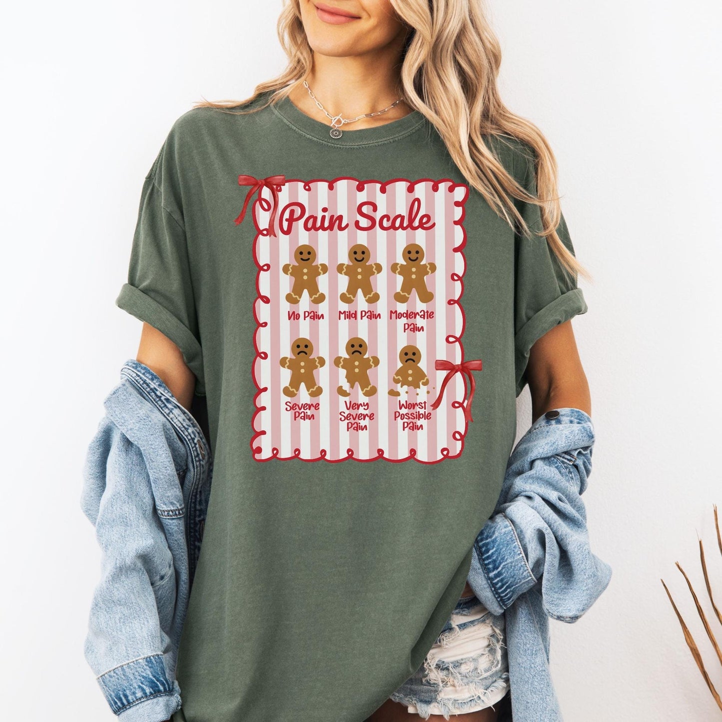 Funny Nurse Christmas Comfort Colors Shirt, Pain Scale T-Shirt, Gingerbread Nurse Tee, Christmas Gift for Nurse, Doctor Holiday Crewneck, RN